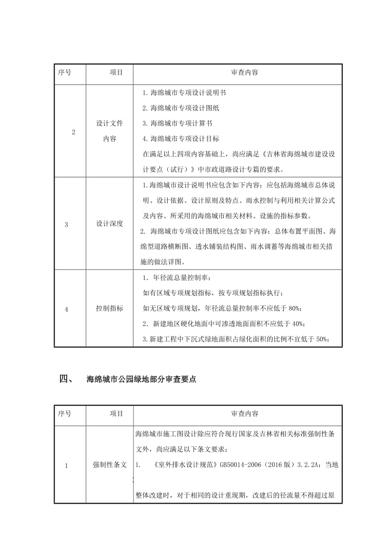 吉林省海绵城市建设施工图设计审查要点_第3页