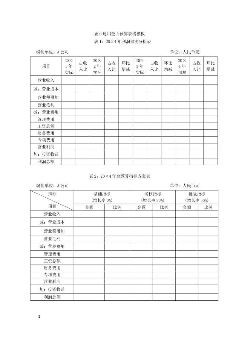 企业通用全面预算表格模板_第1页