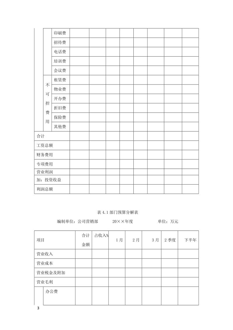 企业通用全面预算表格模板_第3页