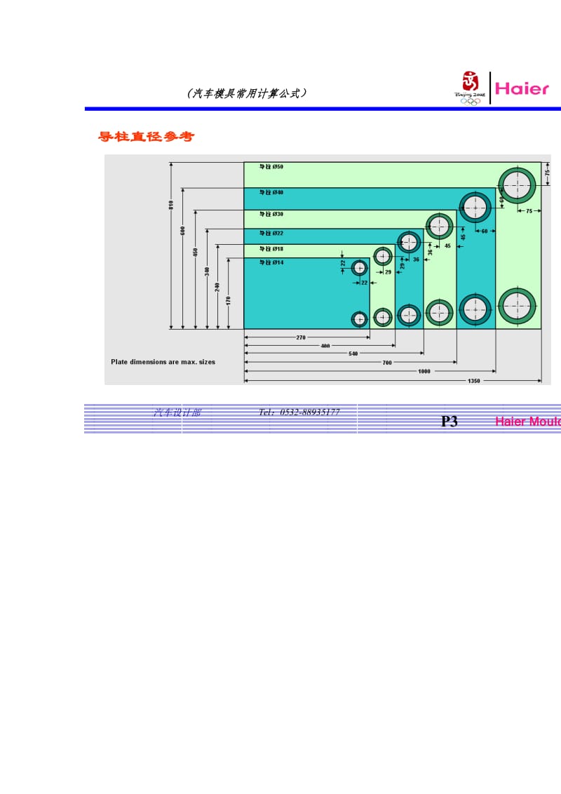 汽车模具结构计算常用公式_第3页