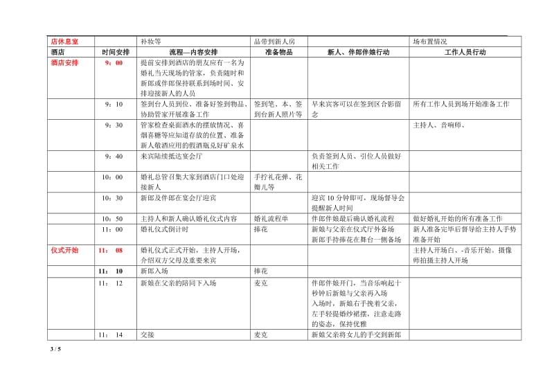 婚礼当天详细时间安排表_第3页