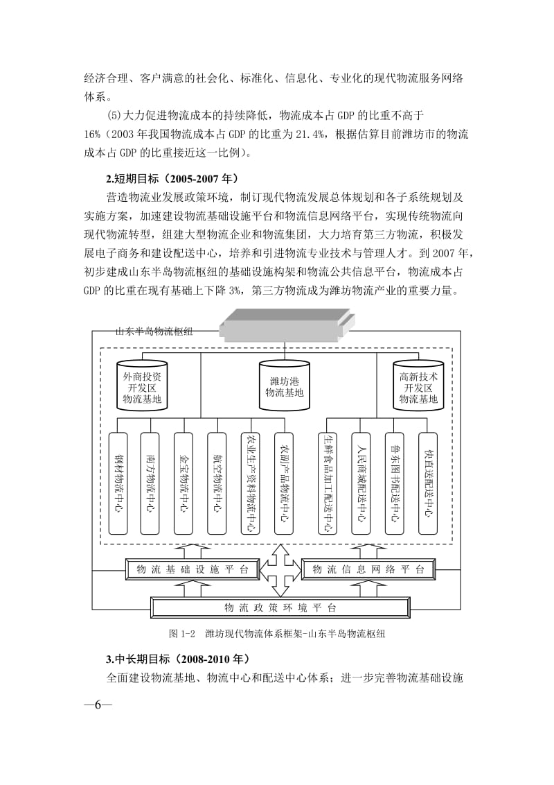 山东省潍坊市物流发展战略规划纲要_第3页