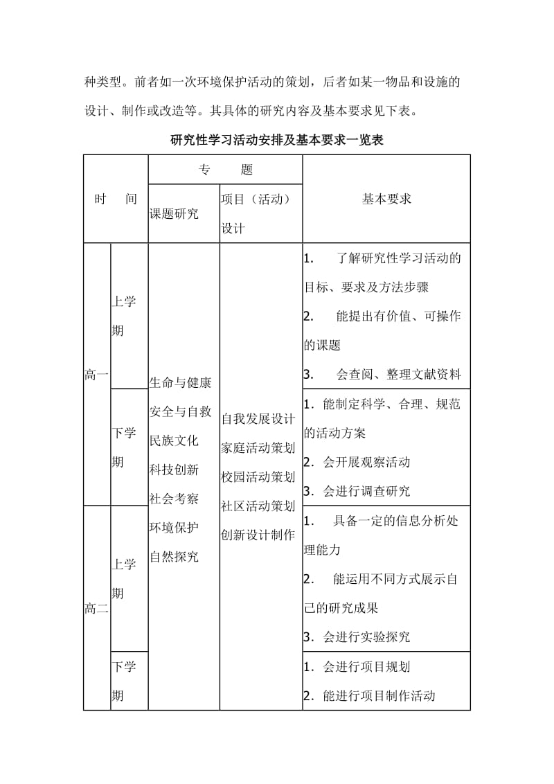 山东省普通高中综合实践活动课程教学指导意见_第3页