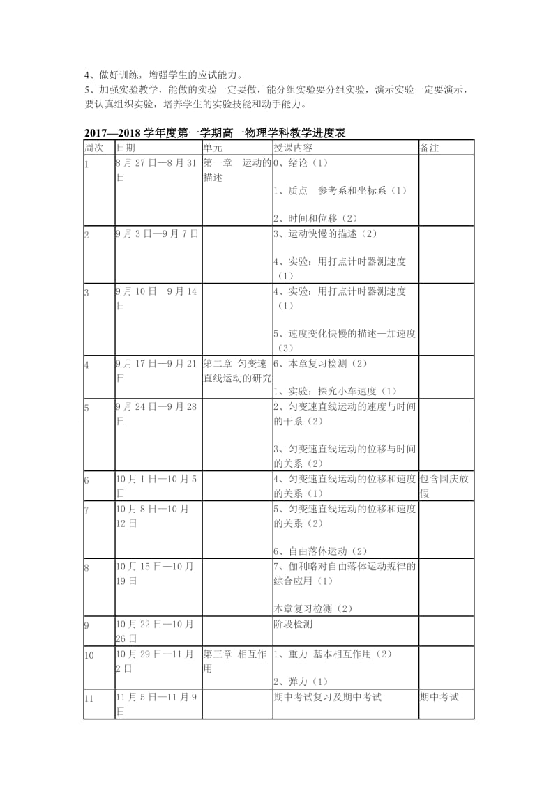 高一物理上学期教学计划_第2页