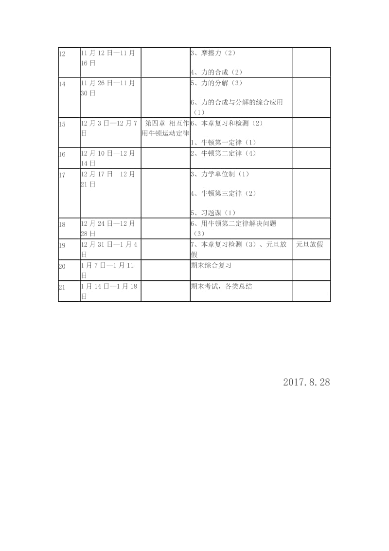 高一物理上学期教学计划_第3页