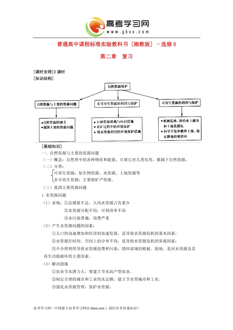 高中地理《环境保护》第二章 复习教案 湘教版选修6_第1页