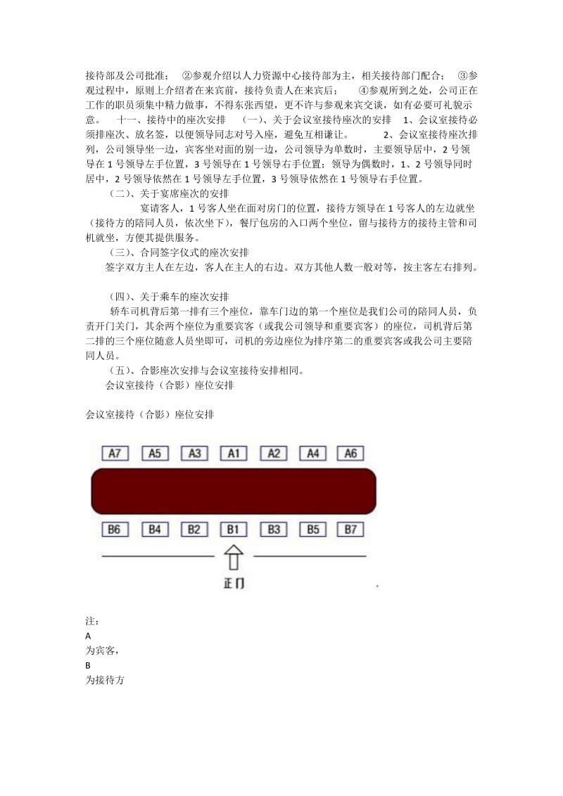 客户接待规范及标准_第3页