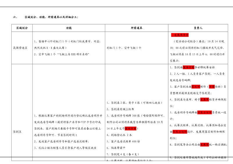 楼盘认筹活动执行方案_第2页