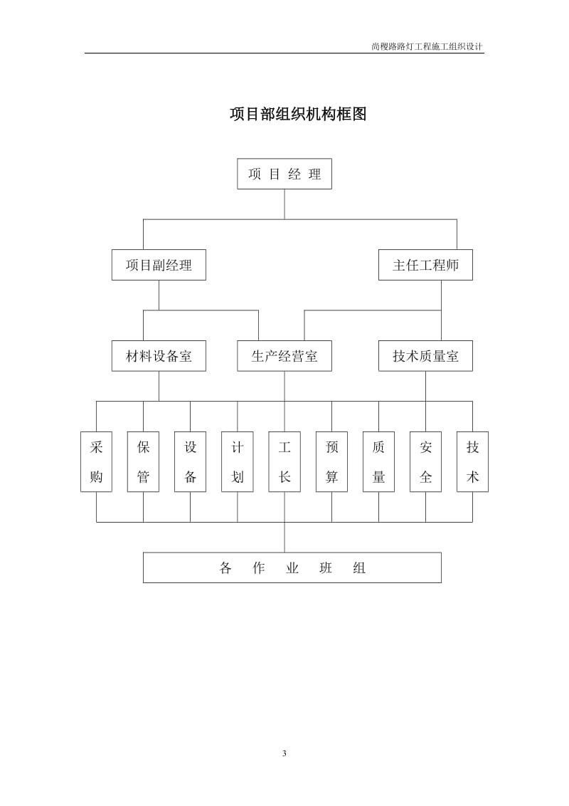 市政道路路灯工程施工组织设计_第3页