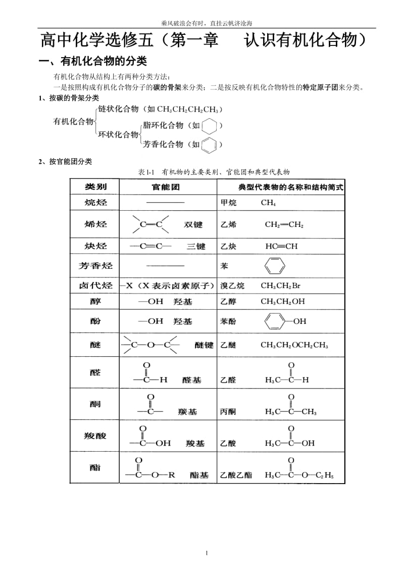 人教版高中化学选修5全册知识点_第1页