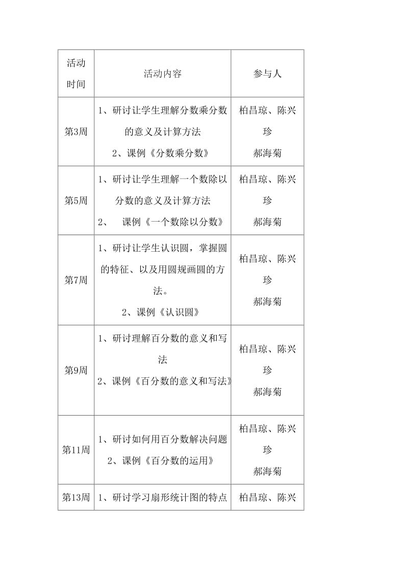 六年级数学上册集体备课计划_第2页