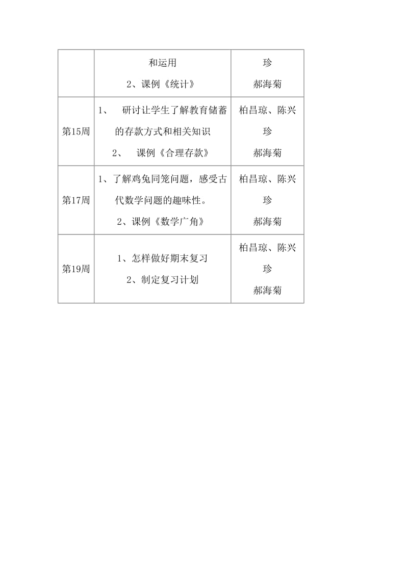 六年级数学上册集体备课计划_第3页