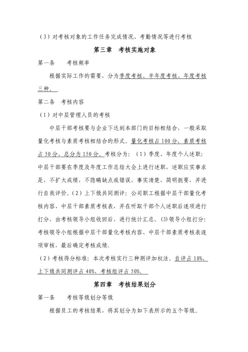 建筑公司绩效考核方案_第2页