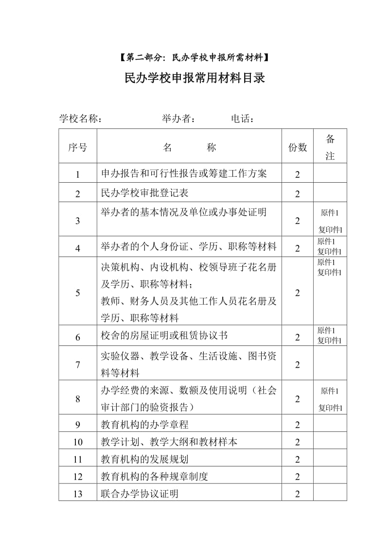 民办学校办学申请材料汇总_第3页