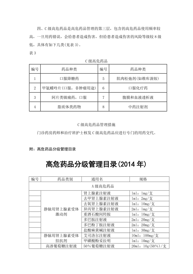 高危药品分级管理制度_第3页