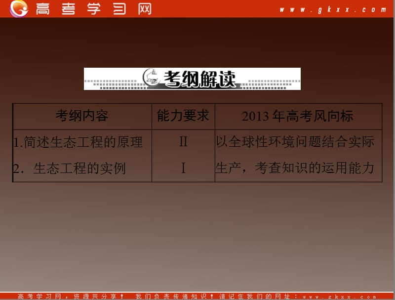 高考生物抢分技巧复习课件：生态工程_第3页