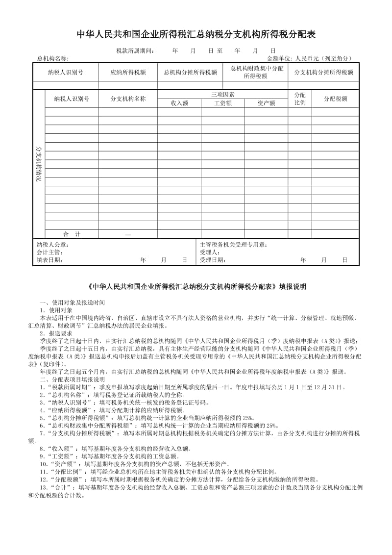 季度企业所得税申报表及填写说明_第3页