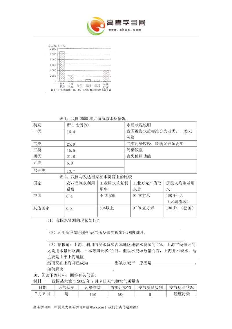 高中地理《环境污染》同步练习2（鲁教版选修6）_第2页