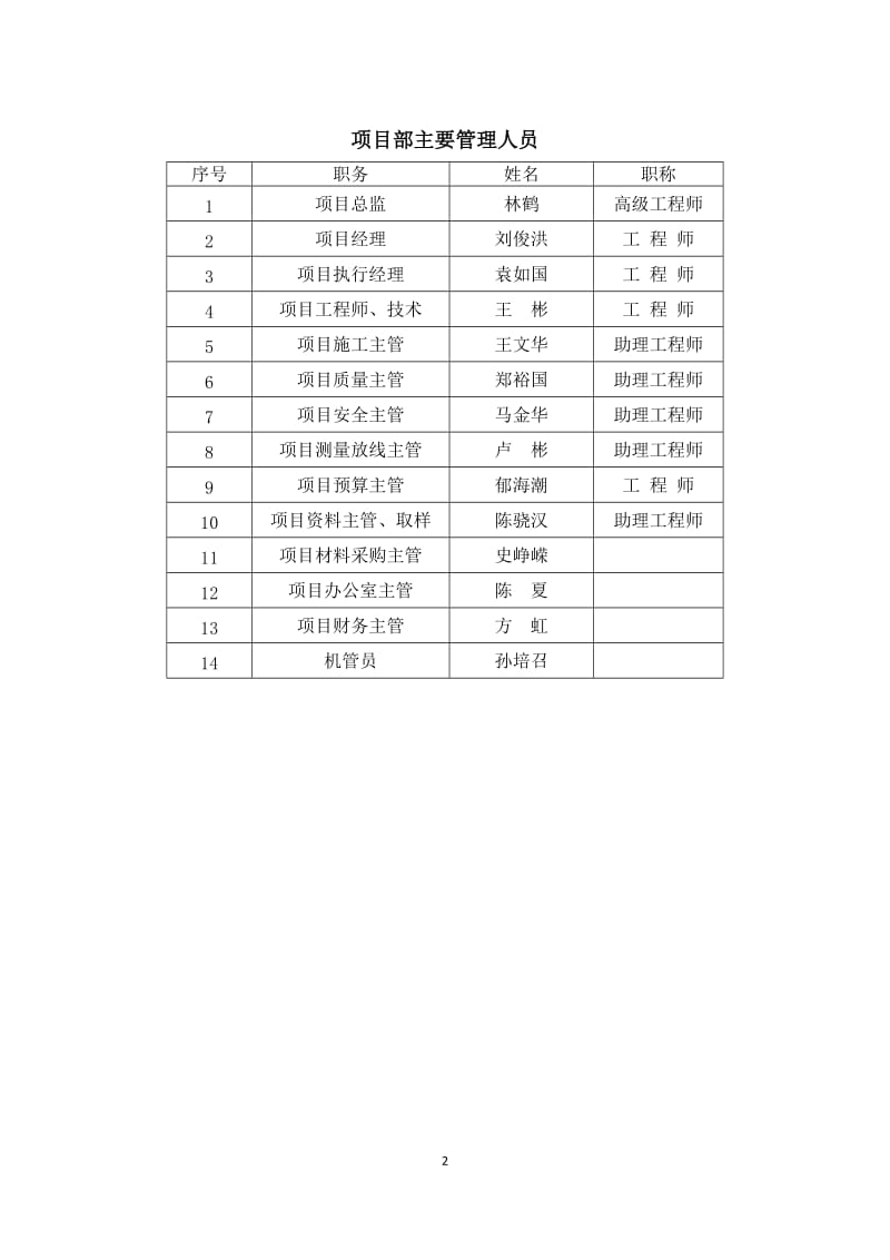 临时设施施工方案_第2页