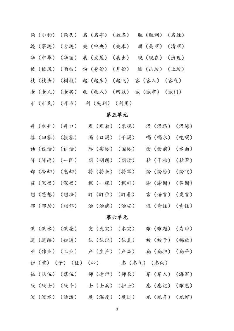 部编版二年级上册写字表组词(新)_第3页