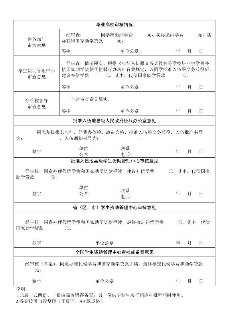 高校大学生应征入伍学费补偿申请表_第2页