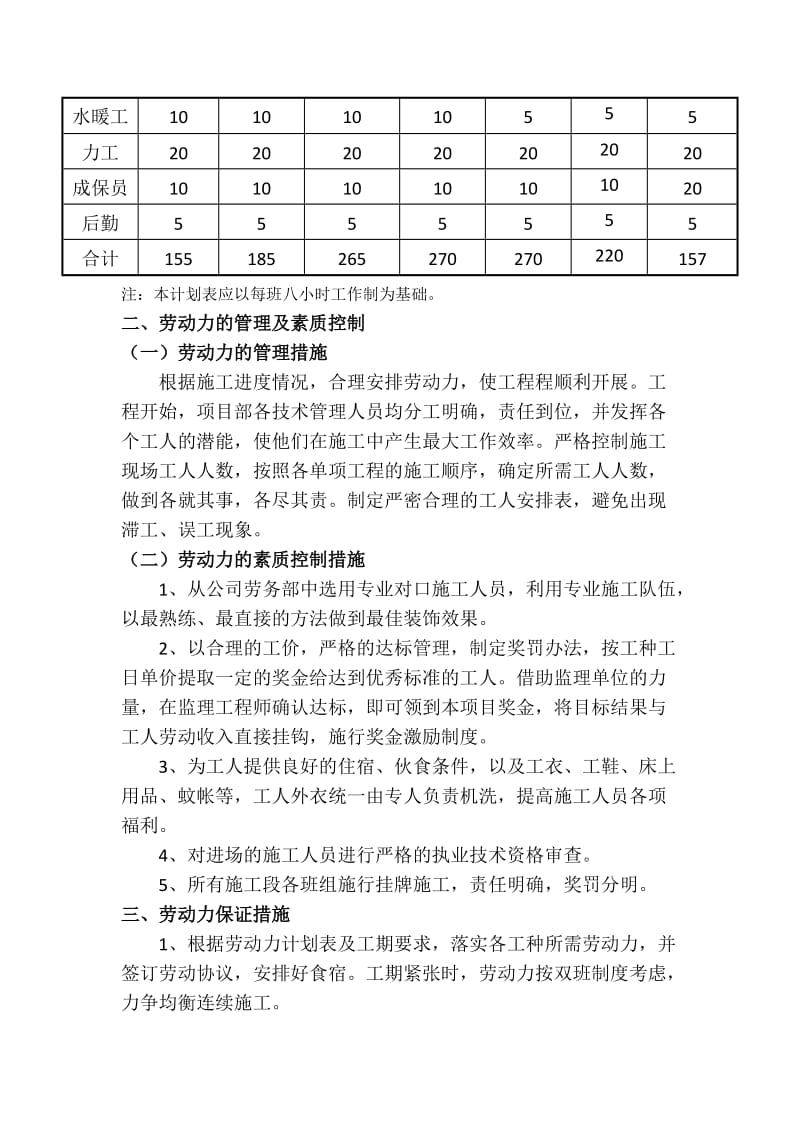 劳动力计划_第2页