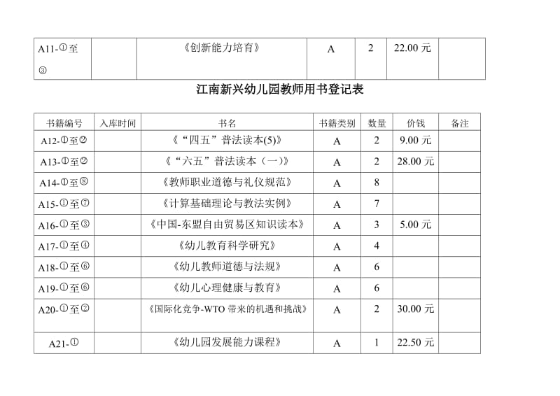 教师用书统计表_第2页