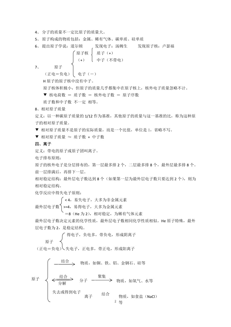 沪教版化学第三章物质构成的奥秘知识点总结_第2页