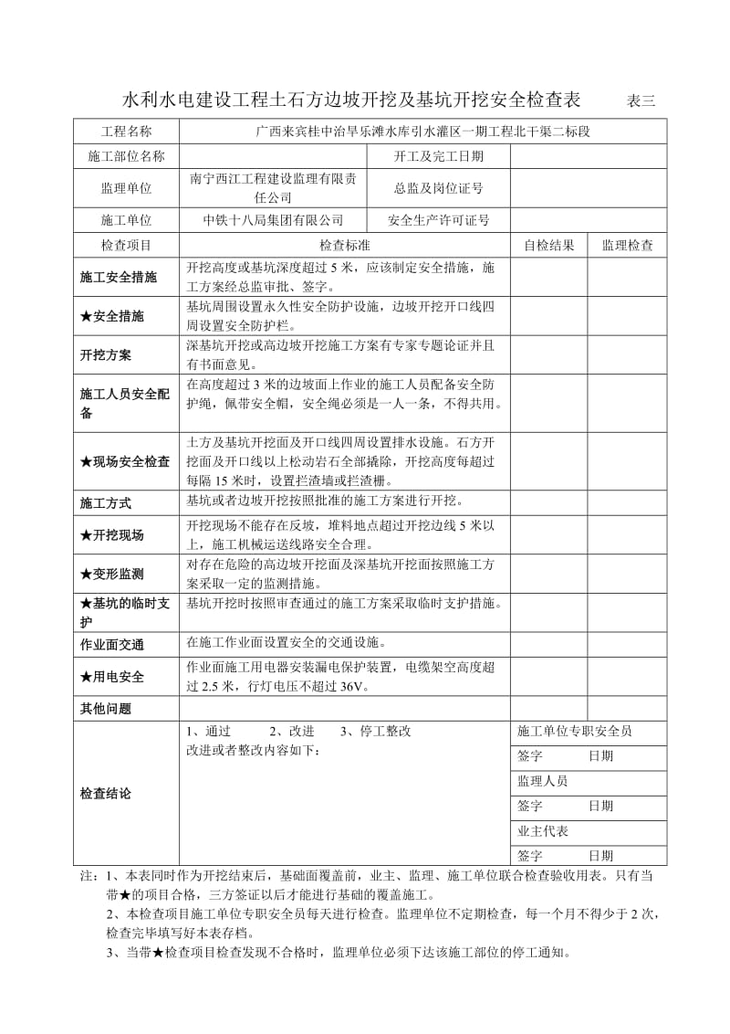 水利水电建设工程安全生产检查表_第3页