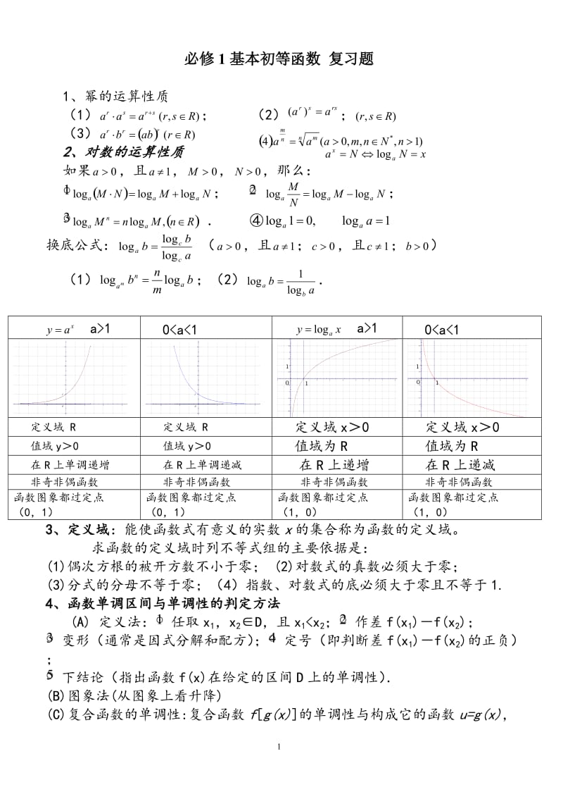 高中数学必修1数学基本初等函数经典复习题+答案_第1页