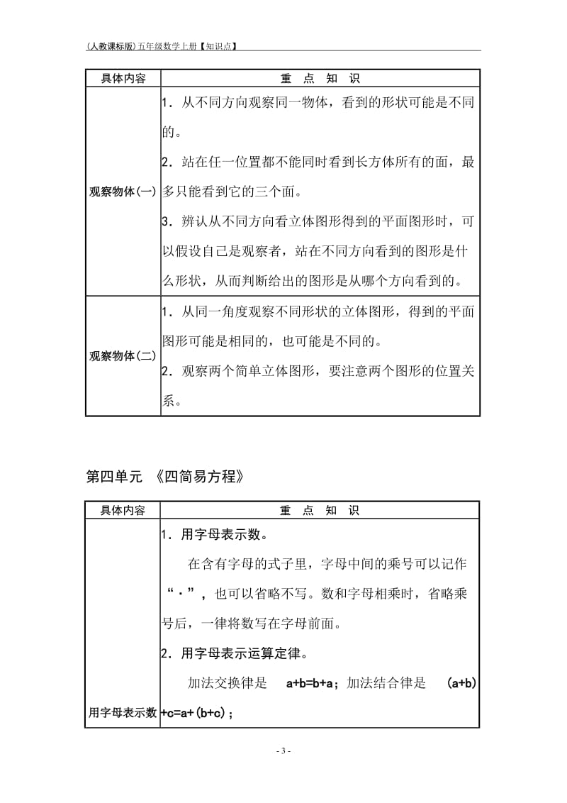 人教版小学数学五年级上册【重点知识点】-及总复习_第3页