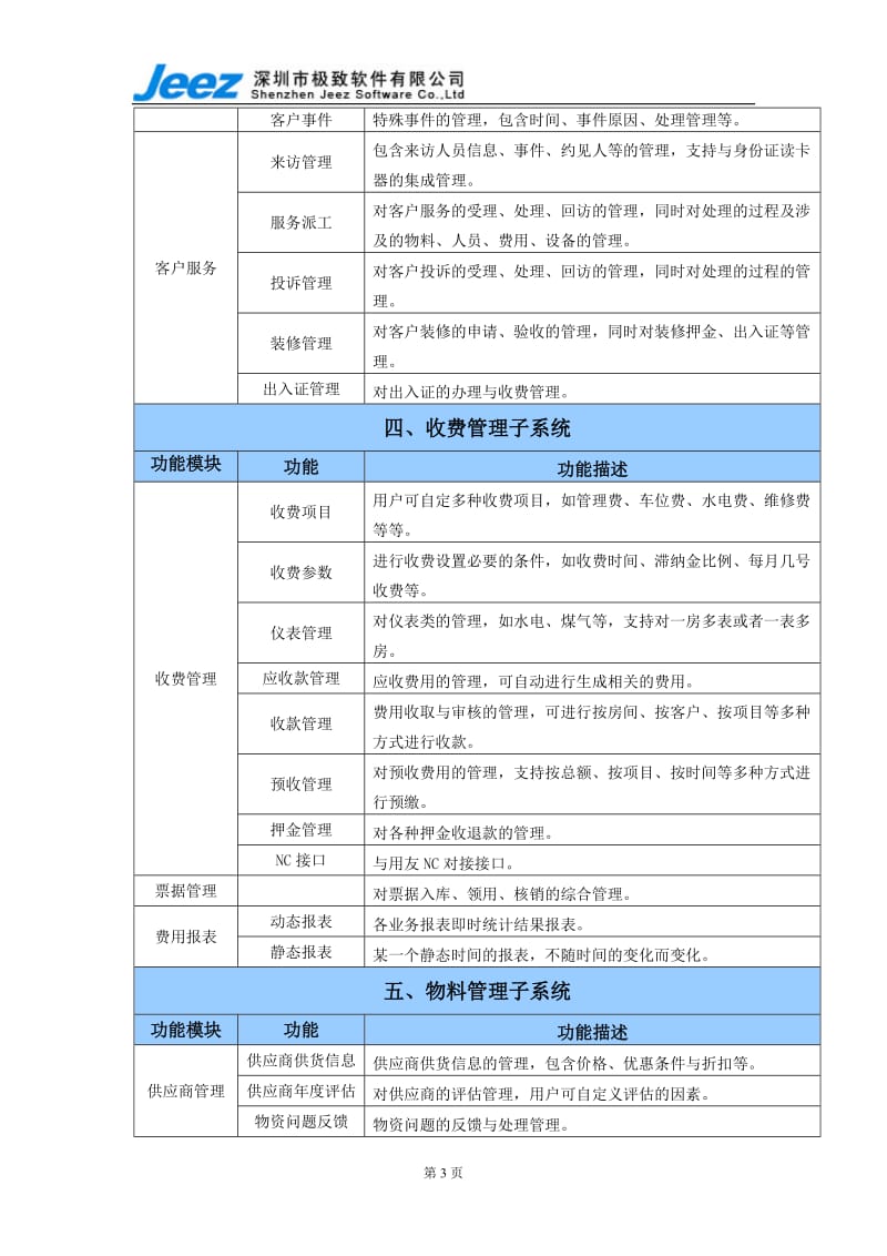 极致软件功能明细表_第3页