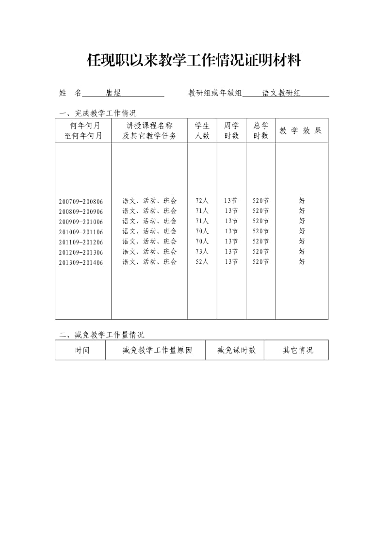 教学工作情况证明材料_第1页