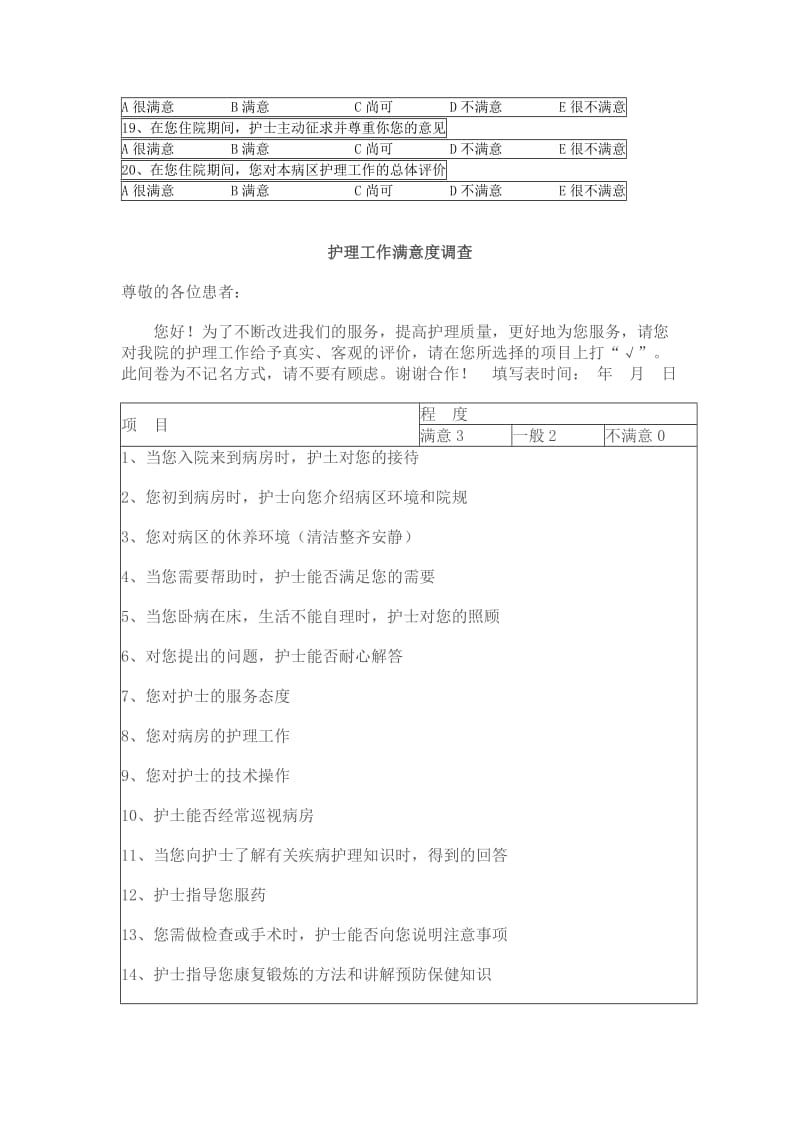 患者对护理工作满意度调查表_第2页