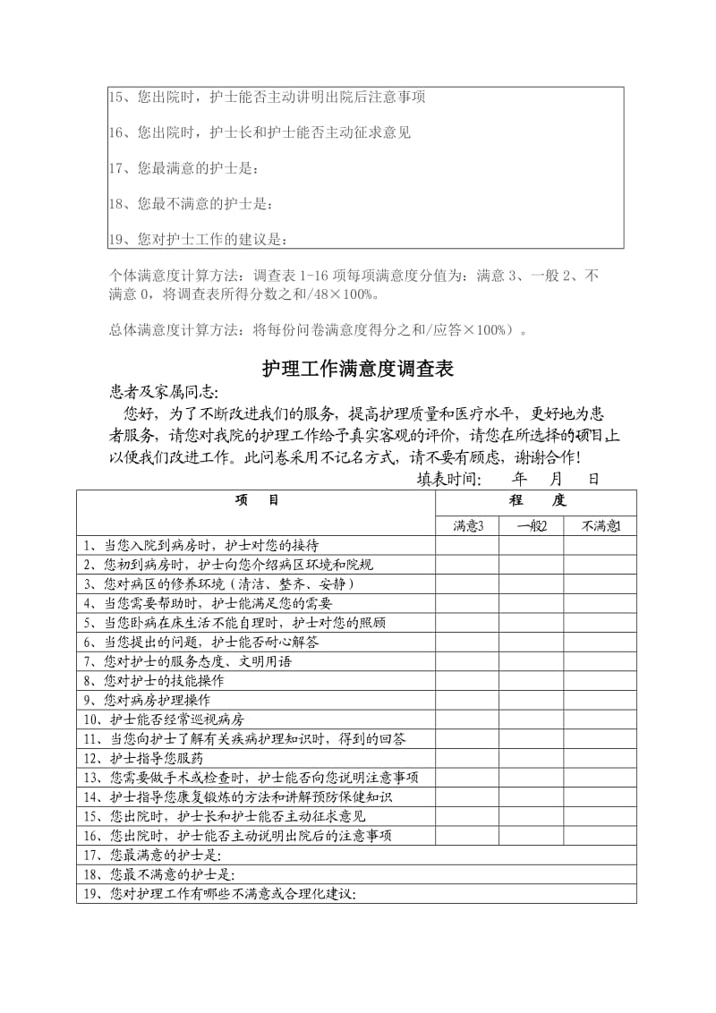 患者对护理工作满意度调查表_第3页