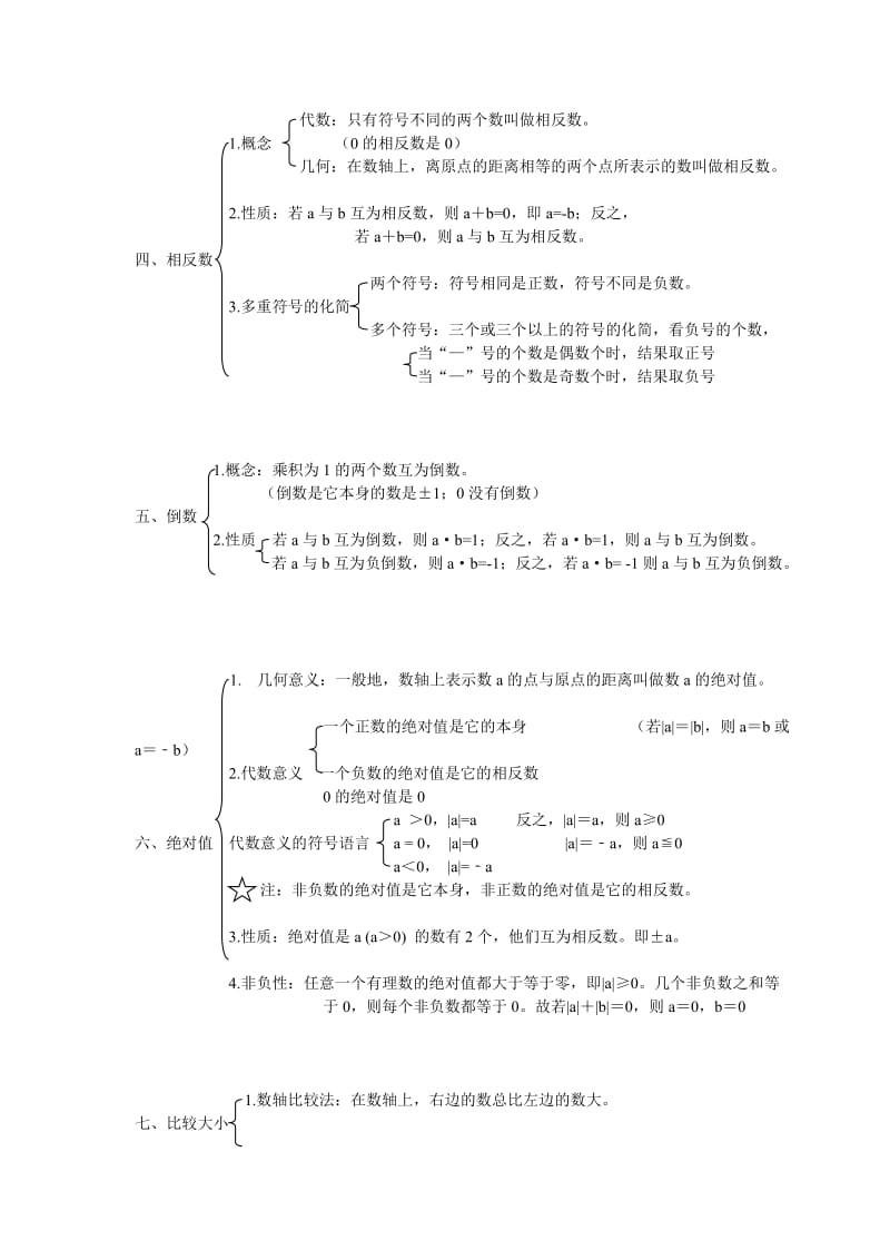 人教版数学七年级上册知识点总结_第2页