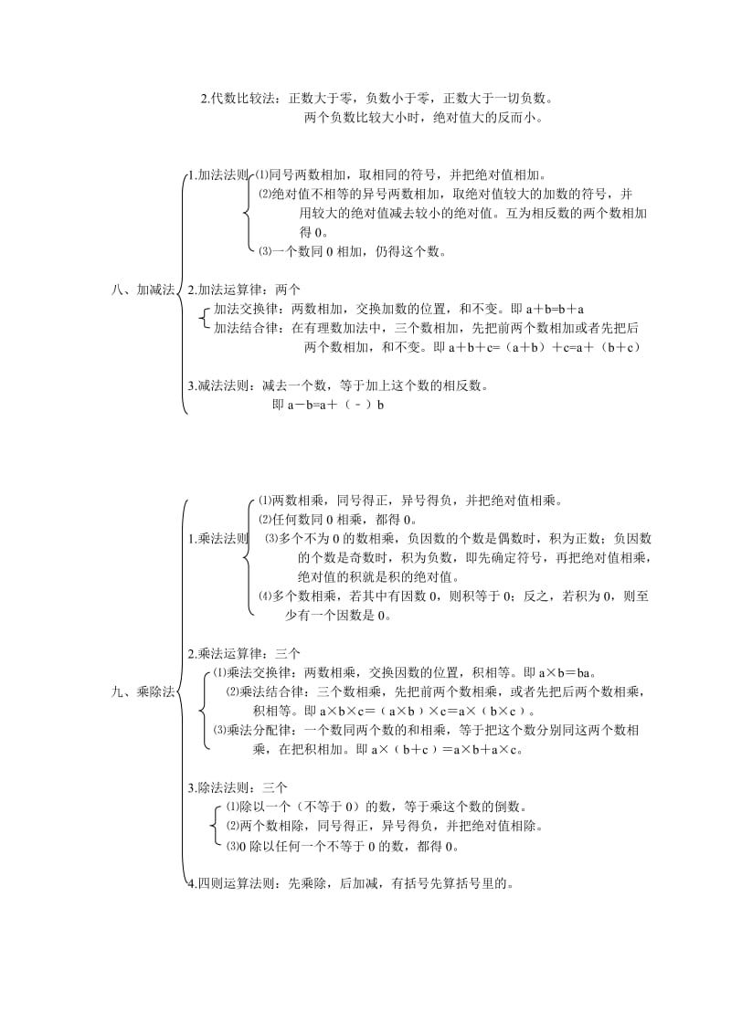 人教版数学七年级上册知识点总结_第3页