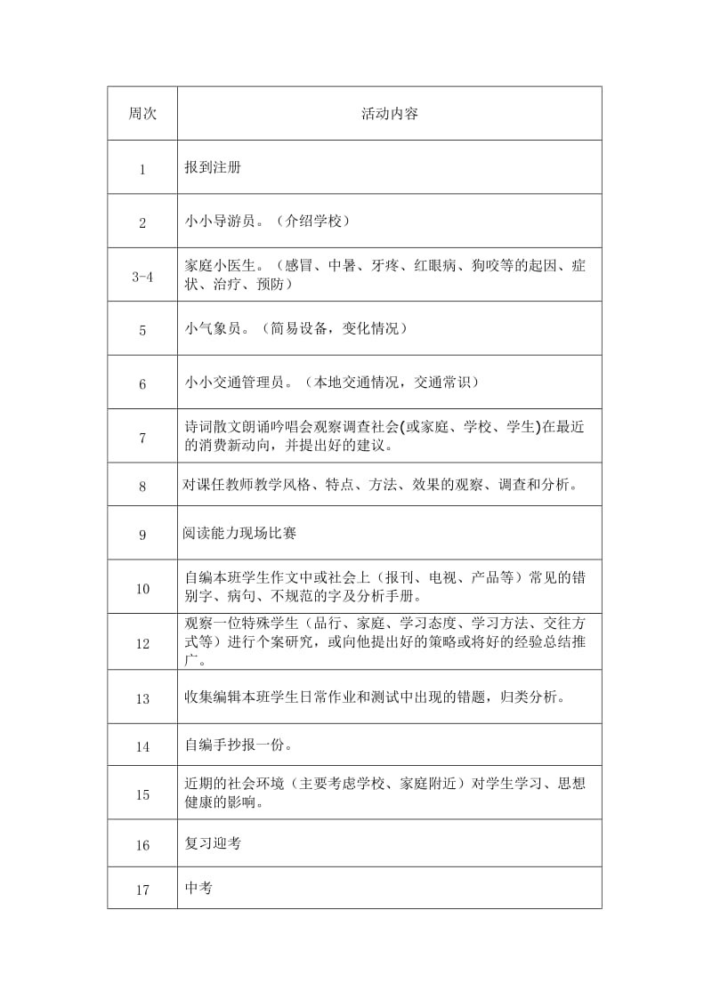 九年级综合实践教学计划_第3页