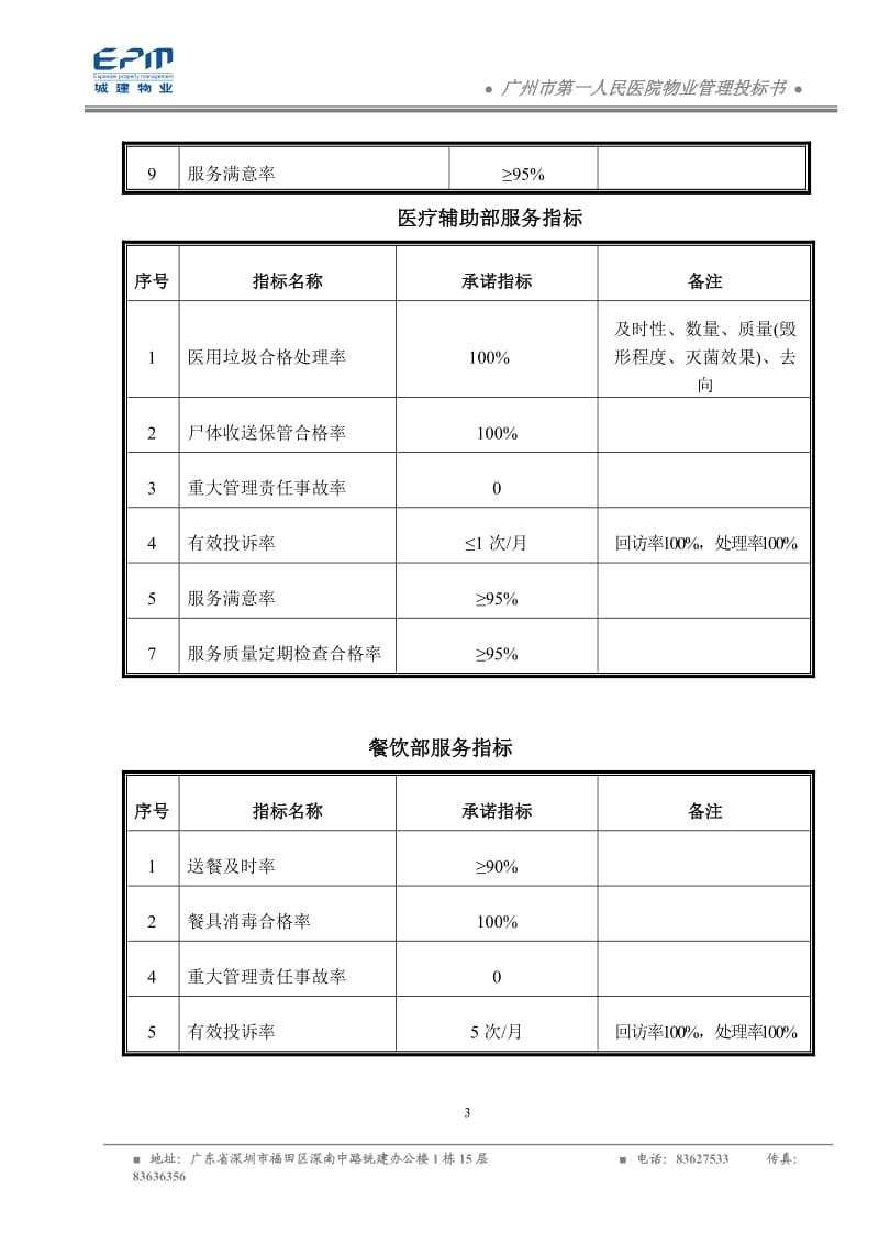 广州市第一人民医院物业管理投标书(75页)_第3页