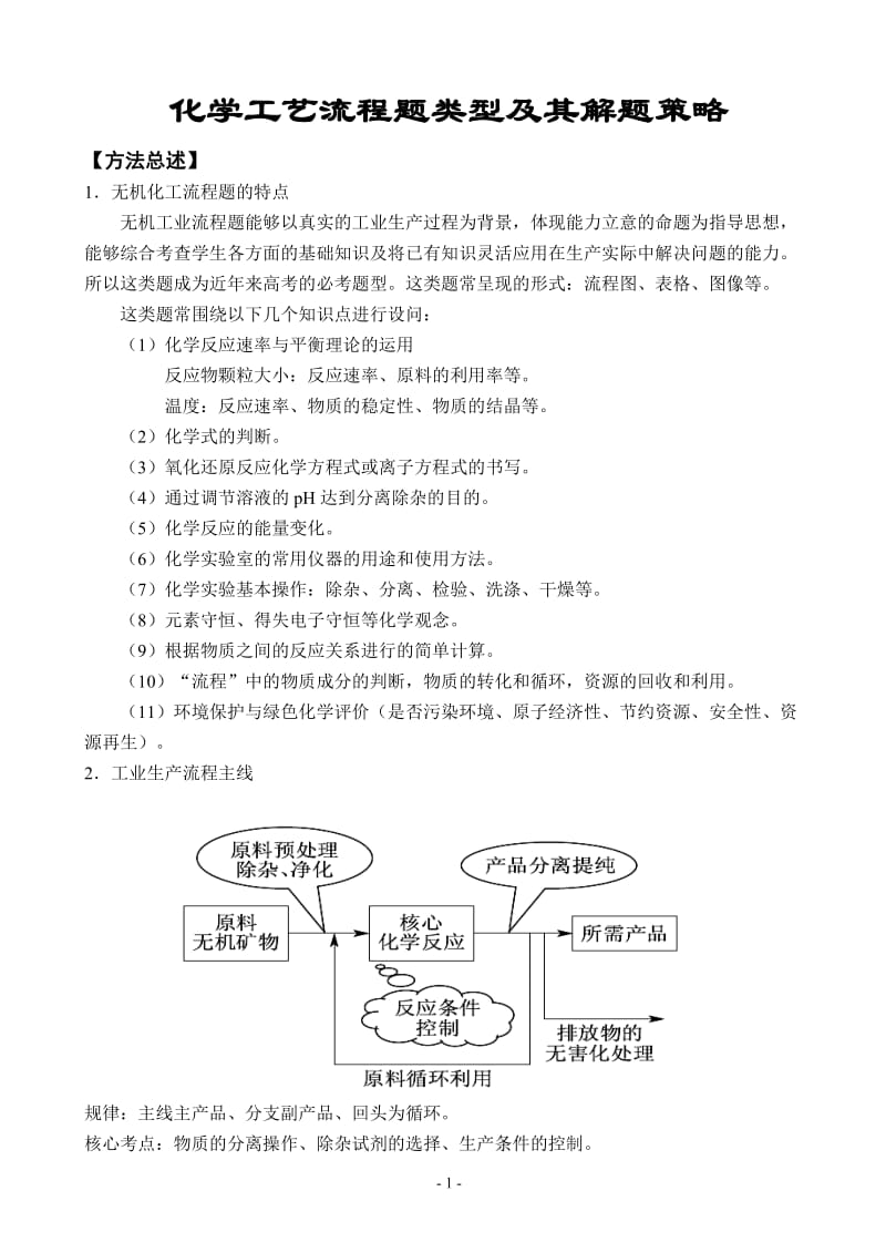 化学工艺流程题类型及其解题策略_第1页