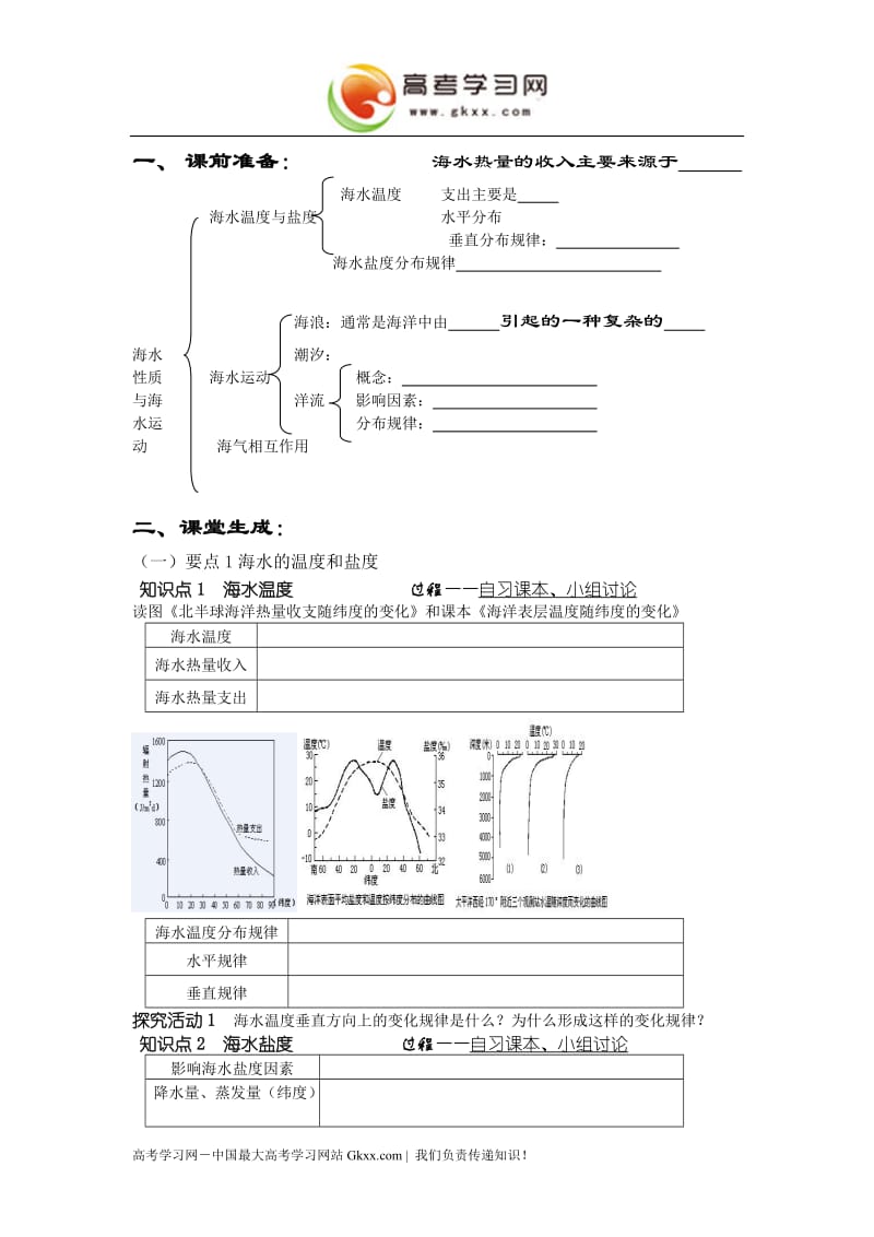 高中地理《海水性质与海水运动》教案1（鲁教版选修2）_第3页