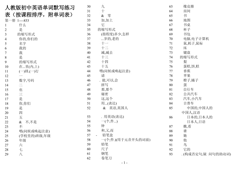 人教版初中英语单词默写练习表(附单词表)_第1页