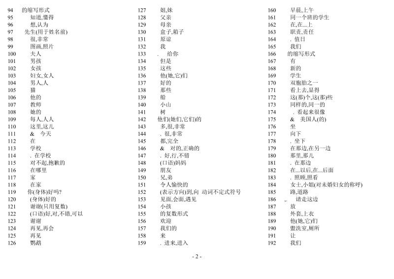 人教版初中英语单词默写练习表(附单词表)_第2页