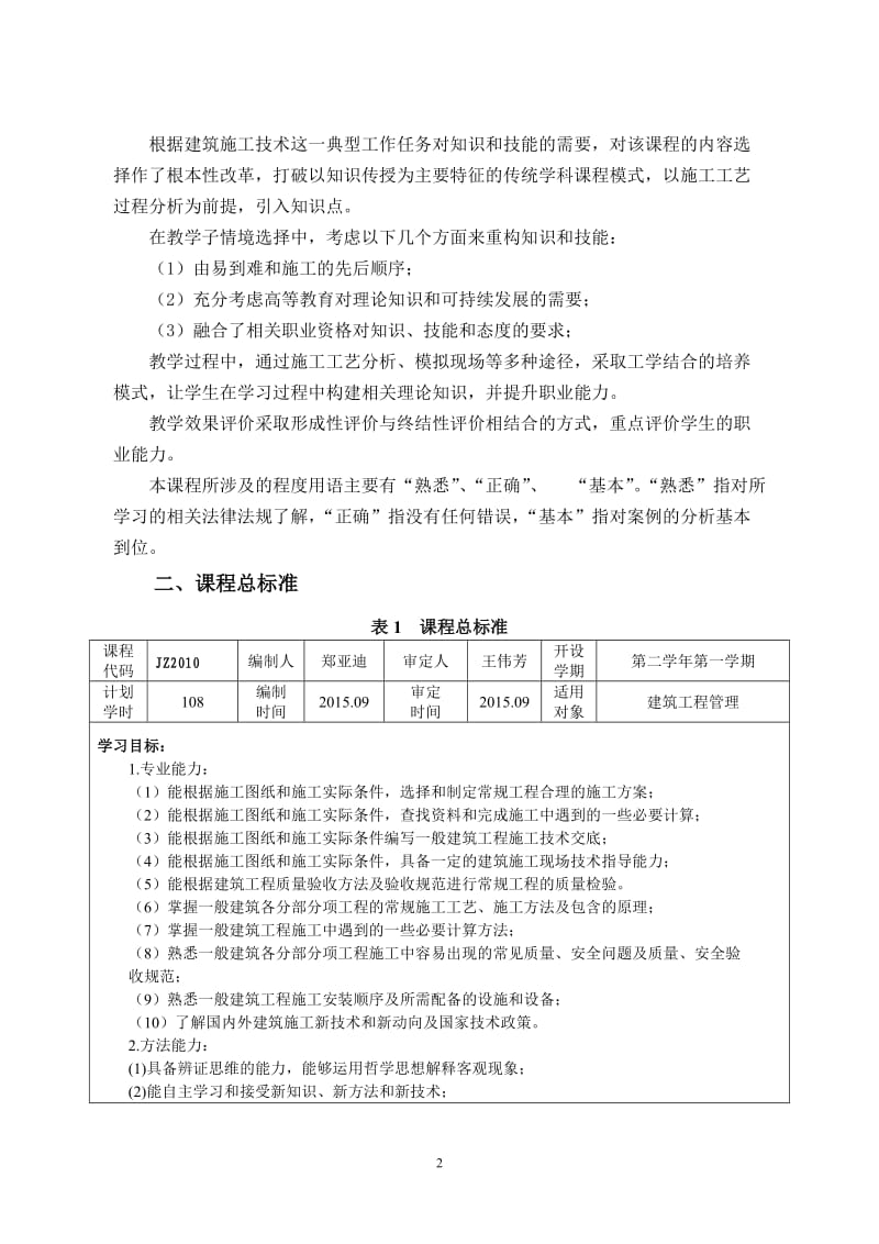 建筑施工技术课程标准-108学时_第3页