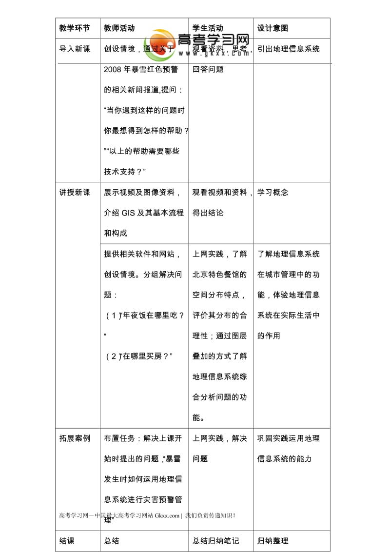 中图版地理3.3《地理信息系统的应用》教案1（必修三）_第3页