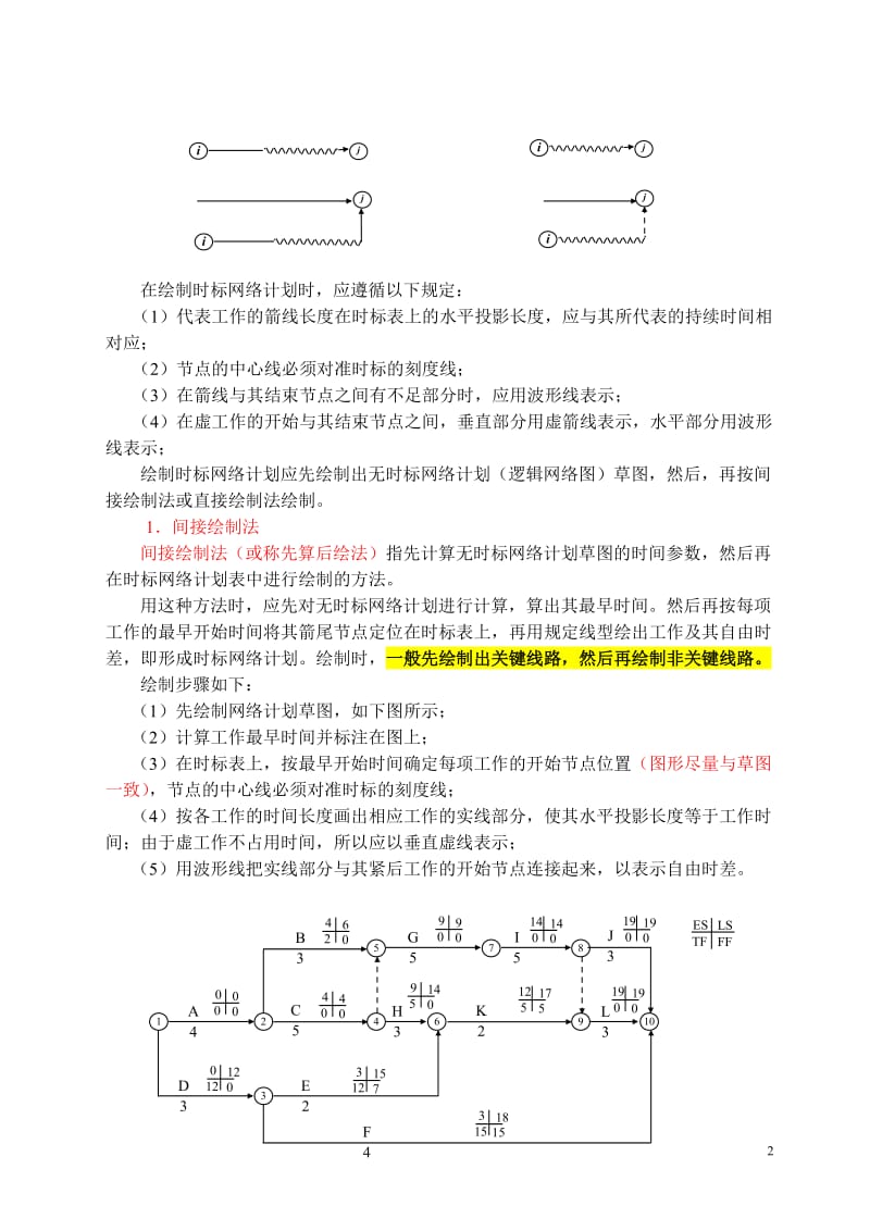 双代号时标网络计划时间参数计算(经典练习)_第2页