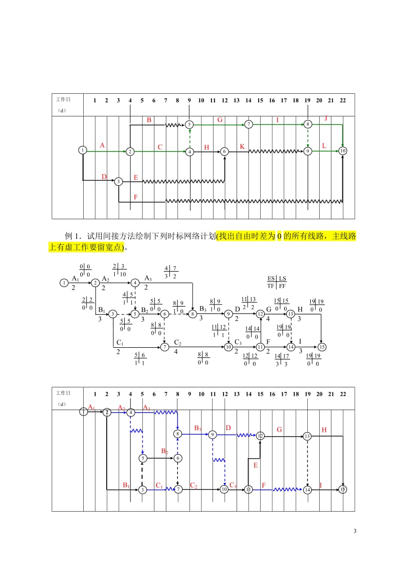 双代号时标网络计划时间参数计算(经典练习)_第3页