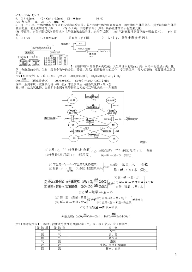 高中化学必修1课本问题答案(全册)_第2页