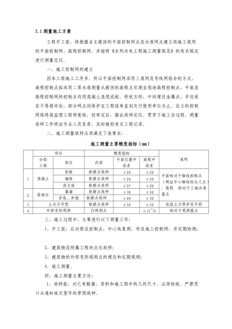 水利施工方案全集_第1页