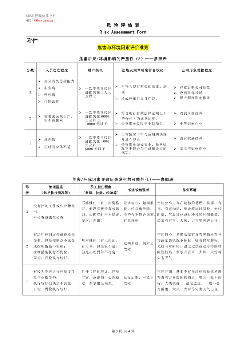 风险评估表_第3页